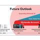 A screenshot of Nintendo's presentation showing its plans for the next century.